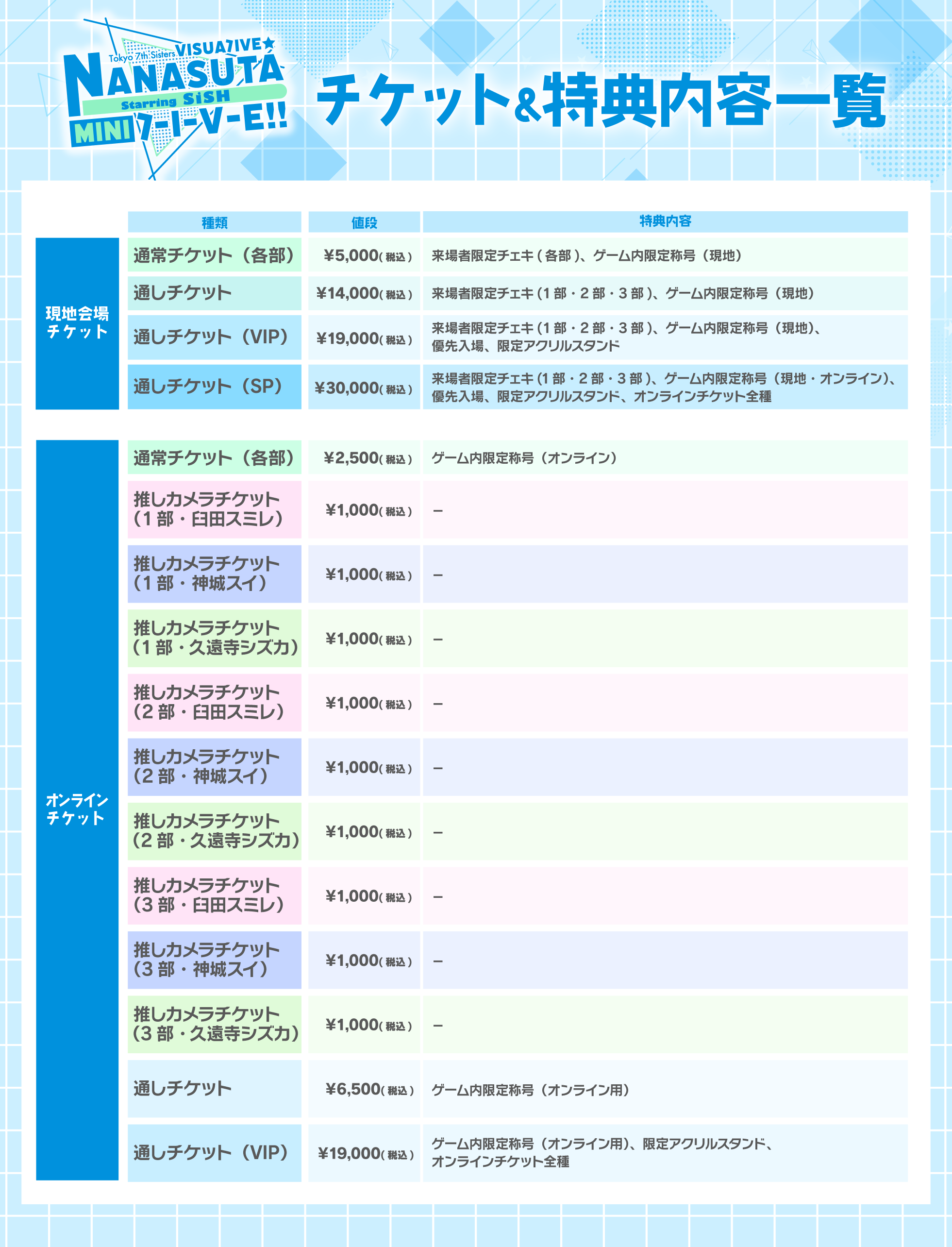 チケット一覧