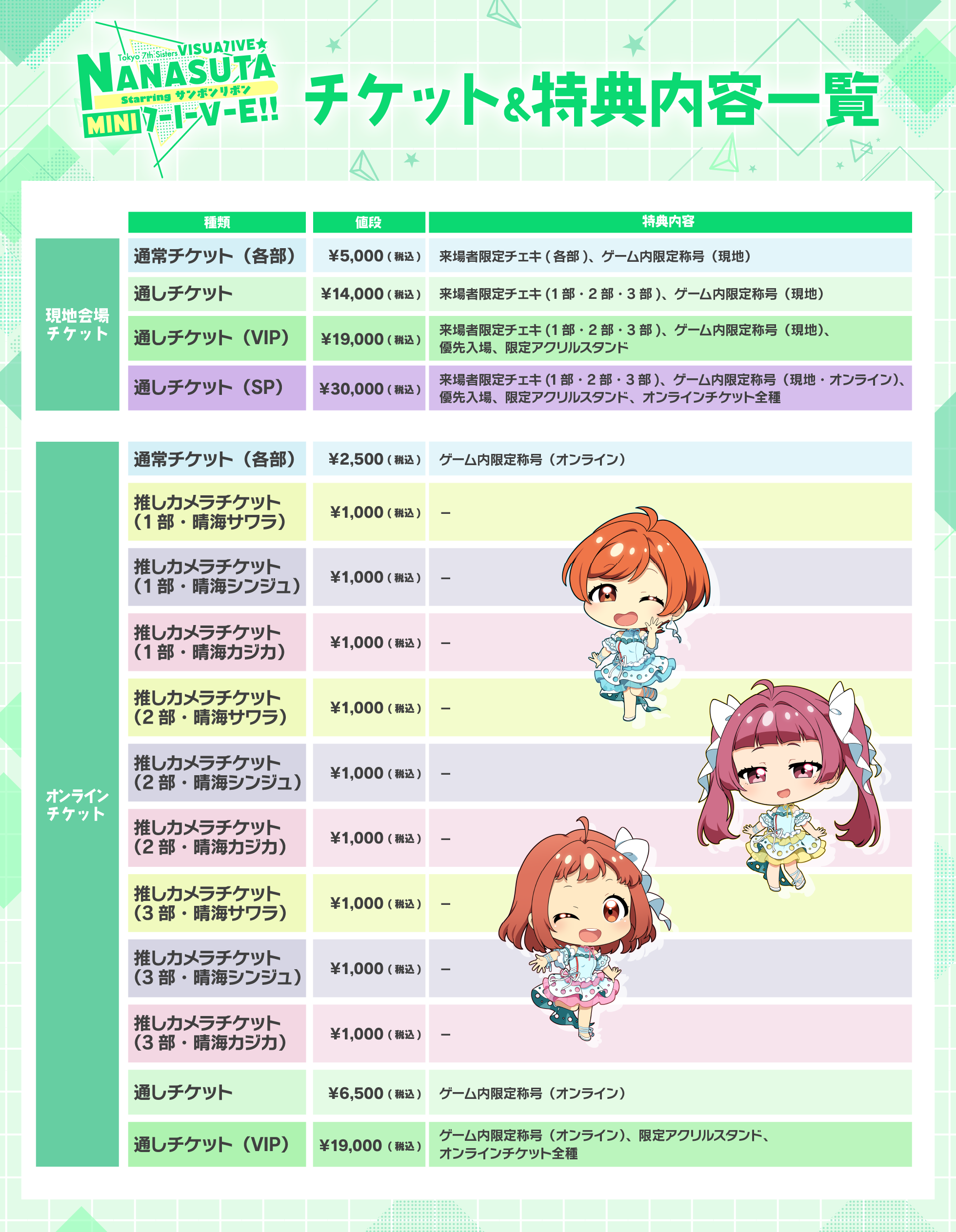 チケット一覧 
